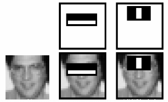 Discriminative haar features